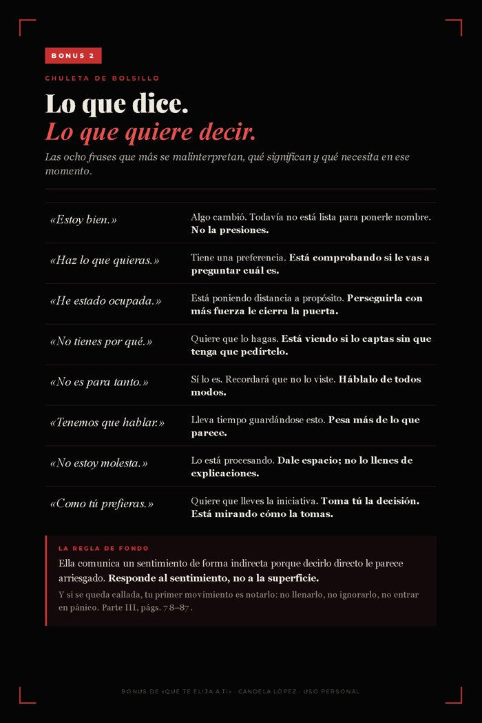 Bonus · Lo que dice. Lo que quiere decir.