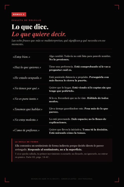 Bonus · Lo que dice. Lo que quiere decir.